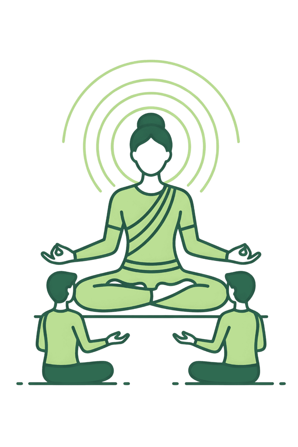 Trained Yoga Teachers