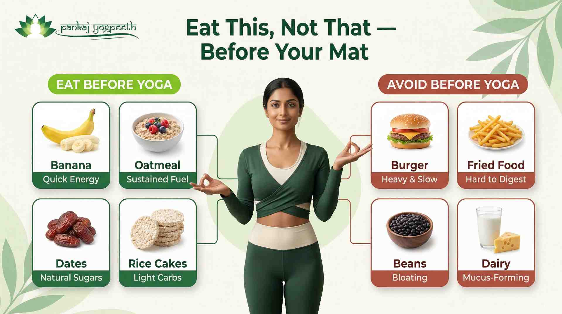 Should You Eat Before Yoga - Pankajyogpeeth