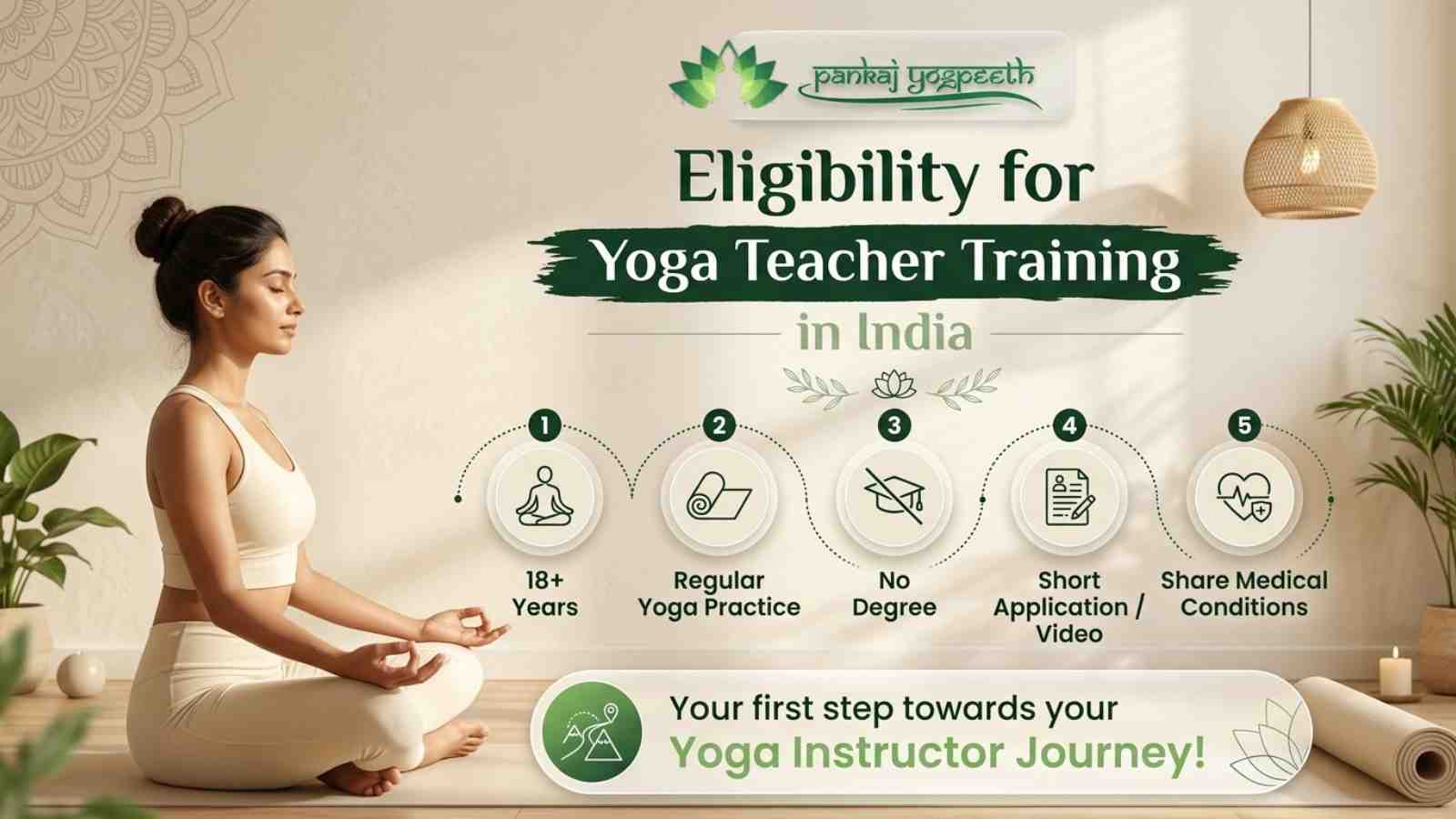 What is the eligibility for yoga teacher training in India-Pankaj yogpeeth.jpg