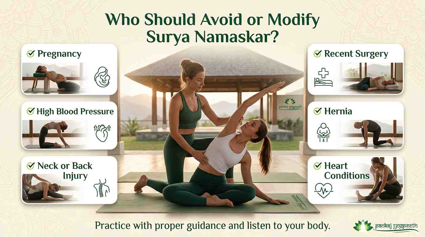 Who Should Avoid Surya Namaskar? Who Should Avoid Surya Namaskar?