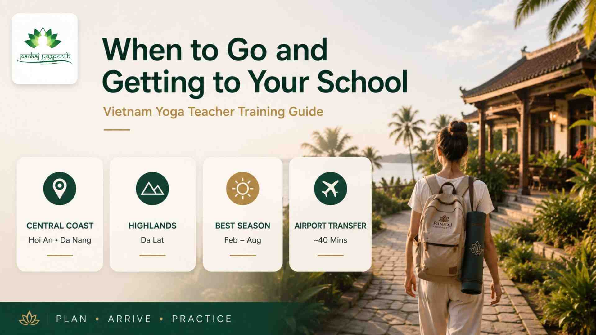 Pankaj Yogpeeth - When to Go and Getting to Your School.jpg