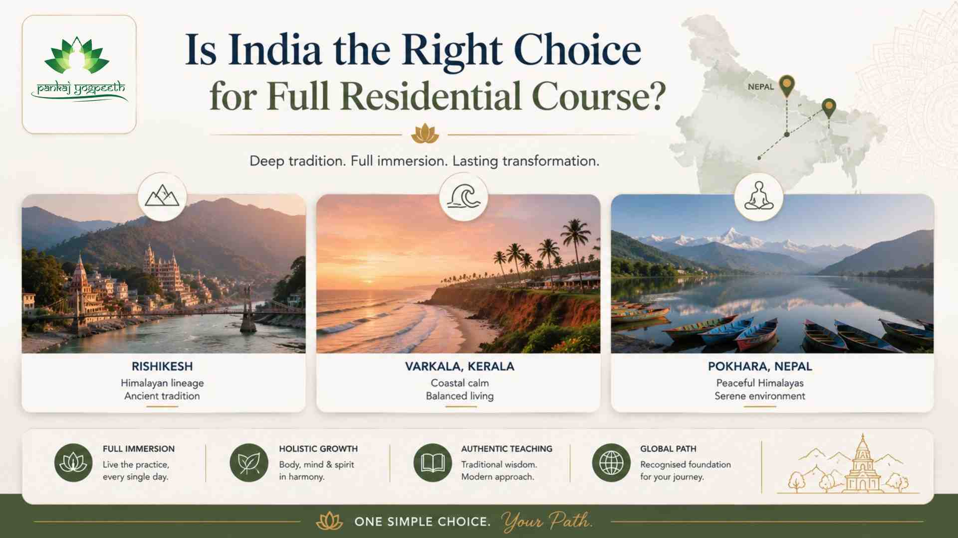 Is india the right choice for full residential course - Pankaj yogpeeth.jpg