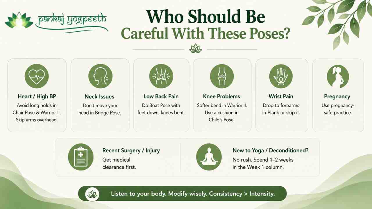Yoga Weight Loss Practice Yoga Weight Loss Practice