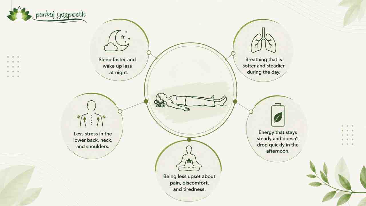 What Are the Physical Benefits of Yoga Nidra - pankaj yogpeeth.jpg