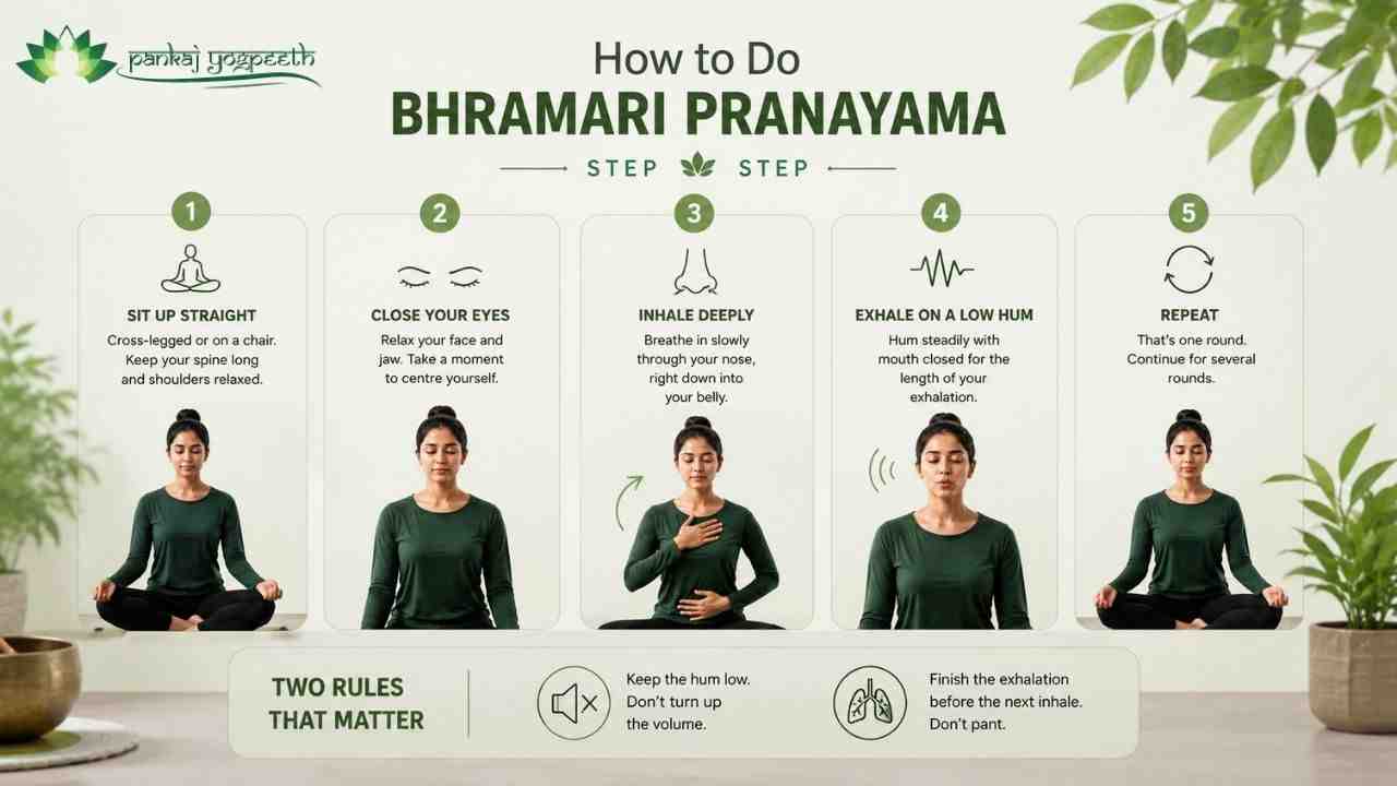 How to Do Bhramari Pranayama How to Do Bhramari Pranayama