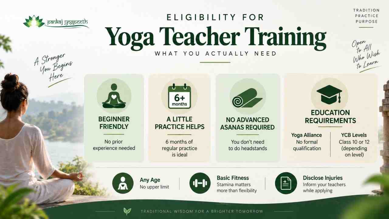 Yoga teacher in India - Pankajyogpeeth 